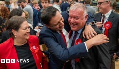 Hamilton by-election: Labour defeats SNP as Reform finish third - BBC News