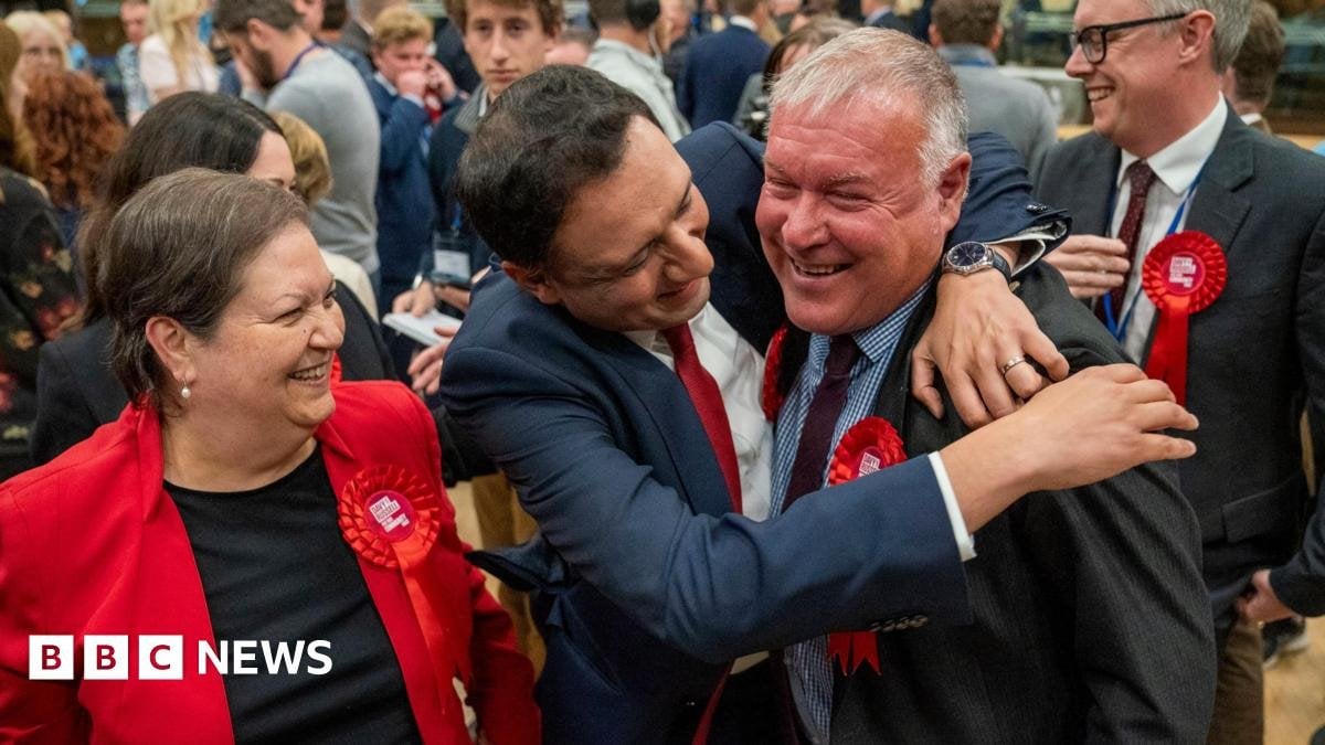 Hamilton by-election: Labour defeats SNP as Reform finish third - BBC News