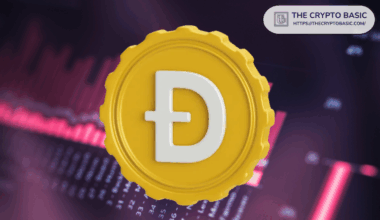 Dogecoin ADX Pattern Resembles 2020 Setup, Eyes Now on $4.5 or More