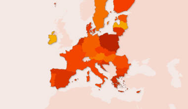 Geopolitical Futures