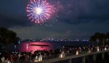Despite tariff talk, Tampa Bay will have fireworks for Fourth of July
