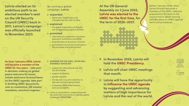 Latvia at UN SC