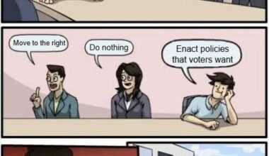 How it feels to be a progressive