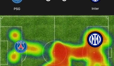 Game ANALysis ( trust me)