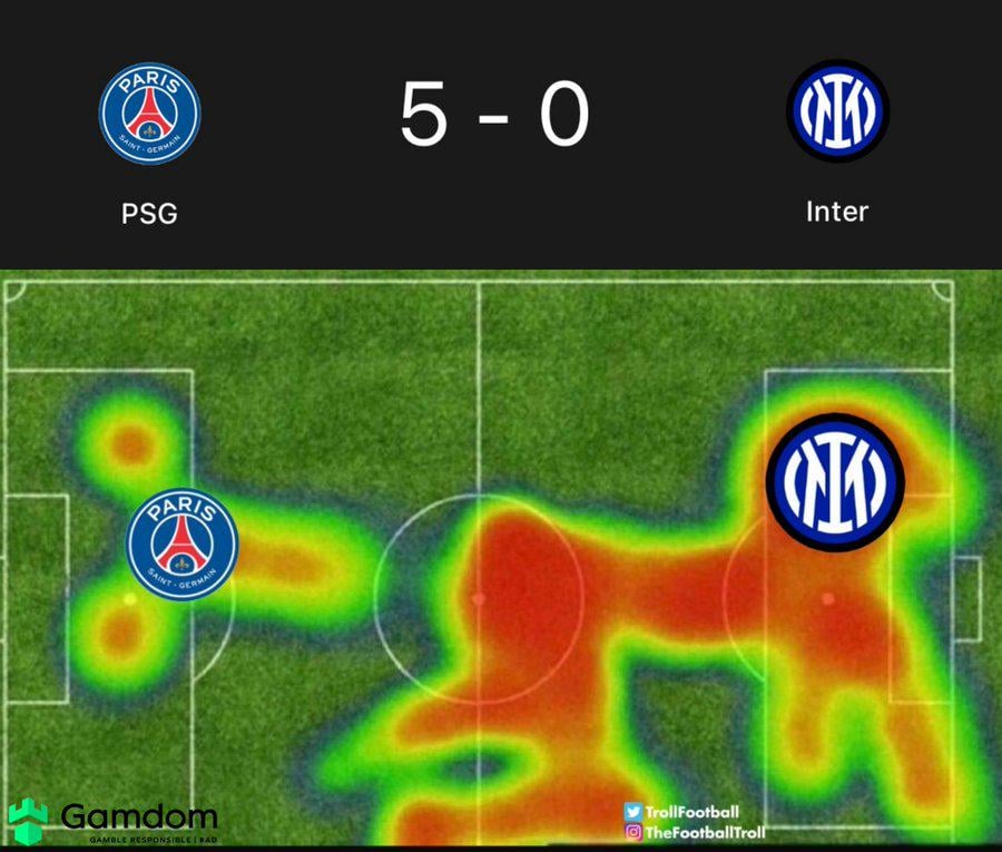 Game ANALysis ( trust me)