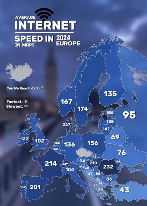 "Eestlased ise ei taha kiiremat internetti"