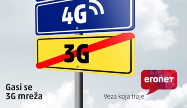 Eronet Pushes for SIM Upgrades Ahead of Croatia's 3G Shutdown