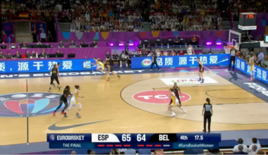 Belgian Cats’ miraculous EuroBasket Final win — last 17 seconds with 4 different commentators - NL (VRT), FR (RTBF), EN (FIBA), ES (RTVE)