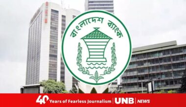 Backed by IMF, remittances, Bangladesh’s Forex reserves hit $27.3 billion