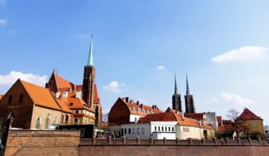 Poland’s Travel And Tourism Sector Set to Break Economic Records in 2025: What You Need To Know