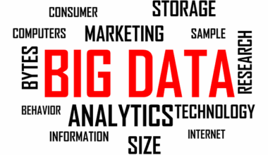 Top Big Data Development Services Providers — KHTS Radio — Santa Clarita Radio