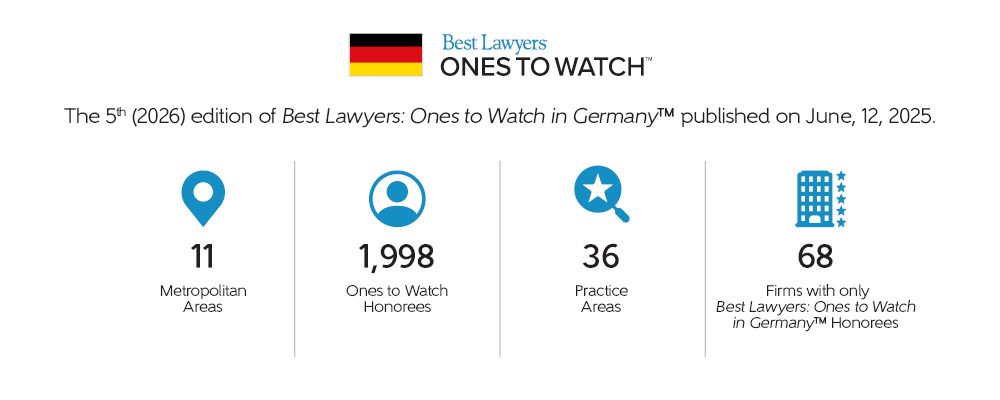 2026 Ones to Watch in Germany