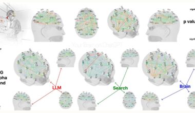 ChatGPT's Impact On Our Brains According to an MIT Study