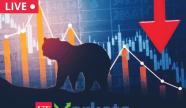 Sensex Today | Stock Market LIVE Updates: Sensex falls over 300 pts, Nifty tests 25,100; IT stocks top drags