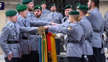 Kommentar zur Aufrüstung der NATO