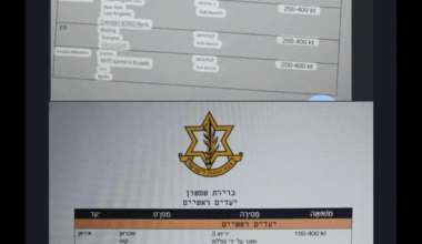 Samsen optie van Israel is geleaked waarin staat dat ze mogelijk Brussel gaan bombarderen