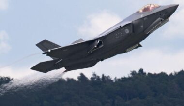 F-35 fixed price has never been definded - serious mistake of Amherd