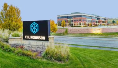 C.H. Robinson Expands Services Amid Trade War