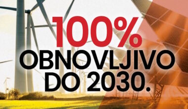 Greenpeace maps Croatia's path to 100% renewable power by 2030