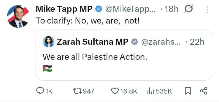 Most unified political party in Western Europe
