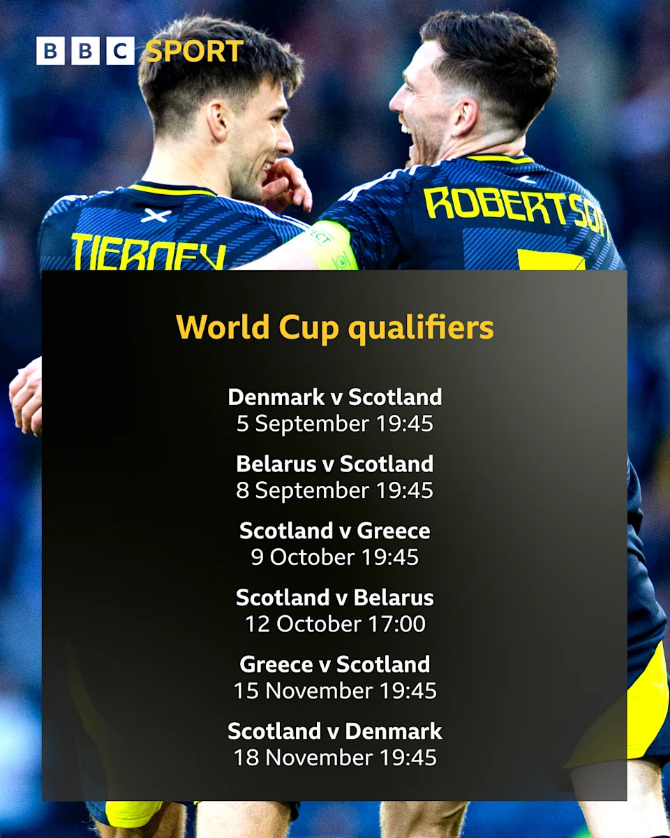 A graphic of Scotland's World Cup qualifying fixtures with a picture of Kieran Tierney and Andy Robertson