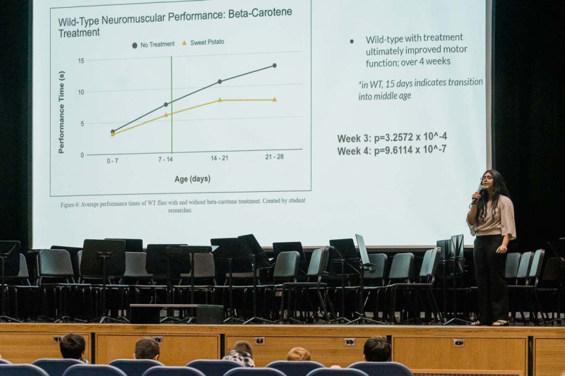Devaanshi Kawatra shared her research on the neuroprotective properties of B-cryptoxanthin and B-carotene in a fruit fly model for Parkinson’s Disease at Bethpage’s Science Research Symposium.