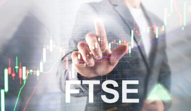 FTSE 100 Ends Week Lower as Middle East Tensions Weigh on Markets