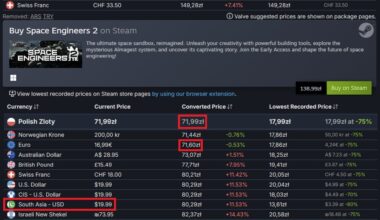Steam automatic regional pricing is outdated - last update in October 2022 - Polish prices are 2nd highest in the world