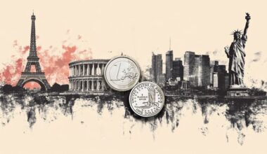 EUR/USD climbs above 1.14 on risk-on mood, ECB turns hawkish