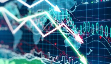 Geopolitical Escalation Fuels Risk Aversion; Dollar Still Lags Despite Bounce