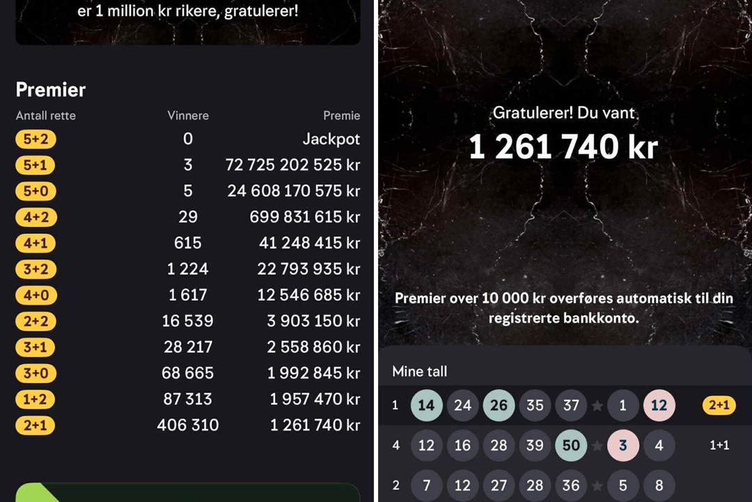 Norsk Tipping har sendt ut beklagelse på SMS til kunder