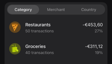 Please, I need help. I just moved to Berlin and my monthly expenses are too high. Can you please advise?