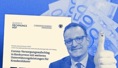 Bundesrechnungshof: Spahn verpulvert Milliarden