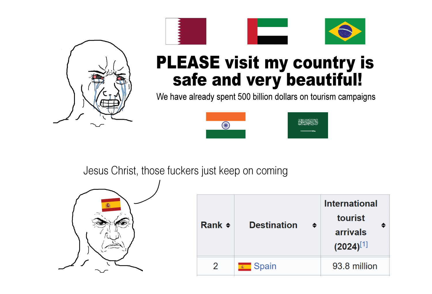 You really like this cheap-ass copy of Italy, don’t you?