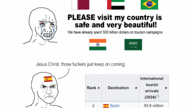You really like this cheap-ass copy of Italy, don’t you?