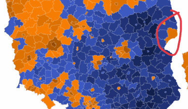 Question about election