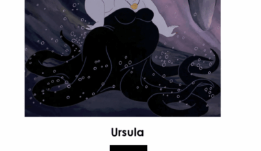 Western Europe as Disney Princesses (updated).