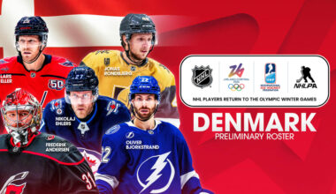 Denmark names 1st 6 players to preliminary Olympics roster