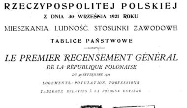 How true is the statement that most Jews didn't give a damn about Poland in the years 1795-1918?