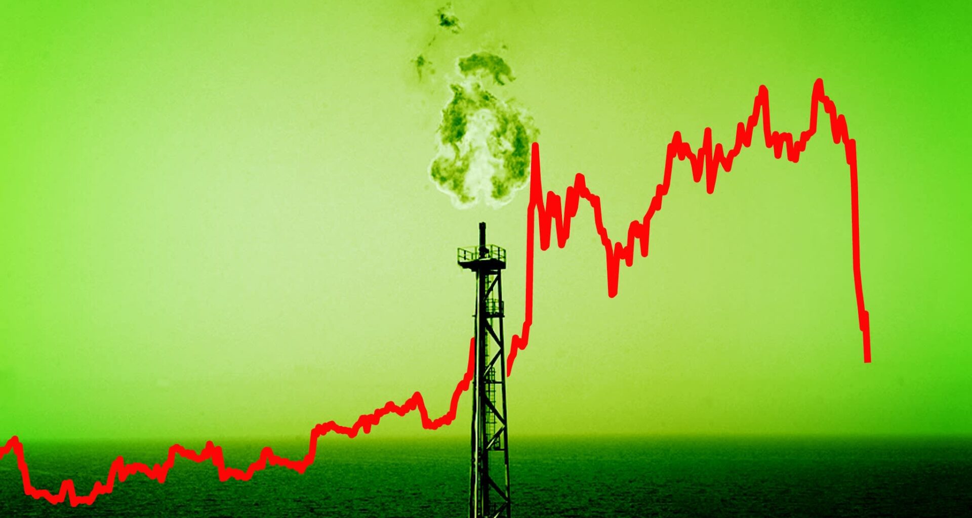 How oil traders called the Middle East conflict - Financial Times