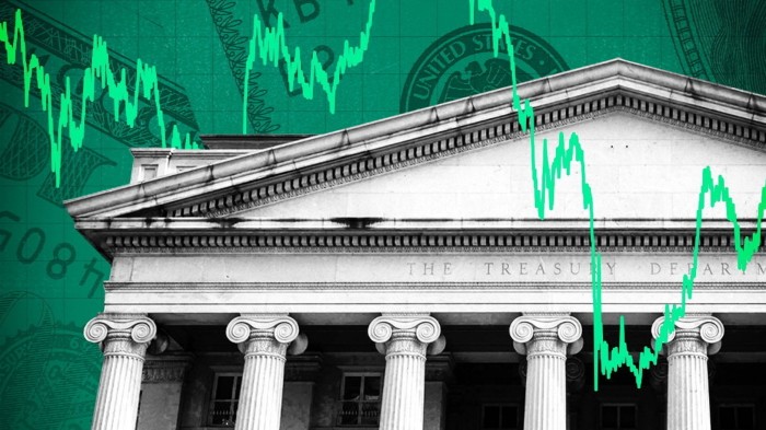 A montage of the US Treasury Department in Washington with dollar bills and line chart in the background