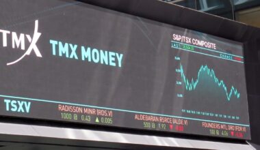 Betting on TSX, European and emerging markets over the U.S.: Pyle – BNN Bloomberg