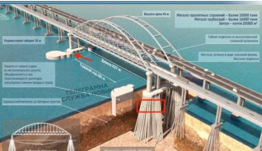 This is what the Crimean Bridge looks like "in cross-section" and its actual blown-up supports (highlighted in red in the photo)