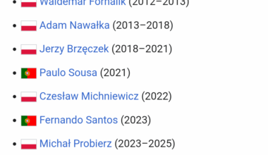 Since Adam Nawałka we never had coach that lasted more than 2 years
