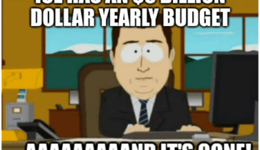 With 103 days to go ICE Barbie has already blown through her budget triggering the antideficiency act.
