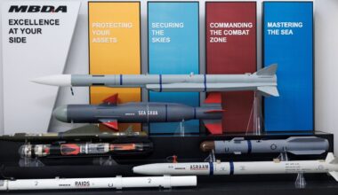 What are the threats facing Europe? | Show Types