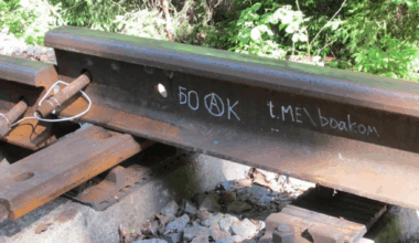 Russia: Anarchist partisans sabotage the war machine