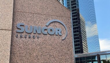 Suncor: Trading The Geopolitics, Investing For Long-Term On Fundamentals (NYSE:SU)
