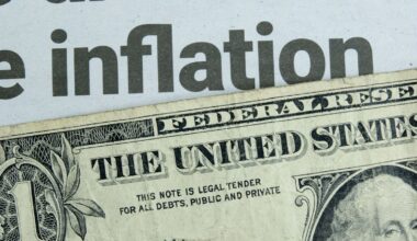 Another Cool Inflation Print – Will the Fed Act?