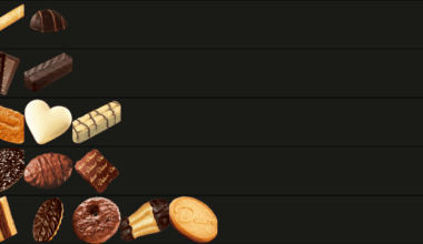 Mijn Delacre koekjes tierlist
